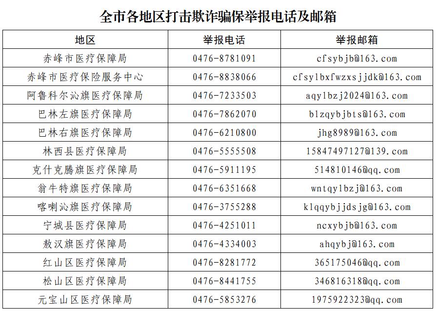 最新打击欺诈骗保图片.jpg