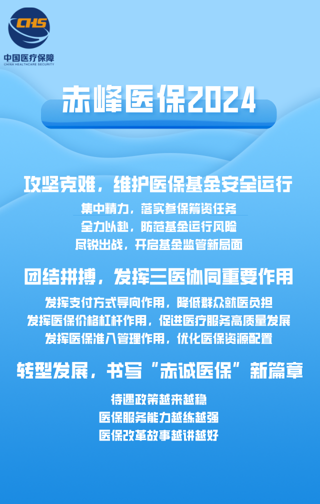 赤峰医保2024.png