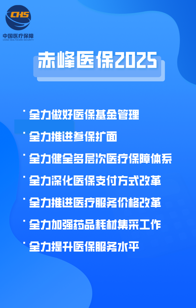赤峰医保2025.png
