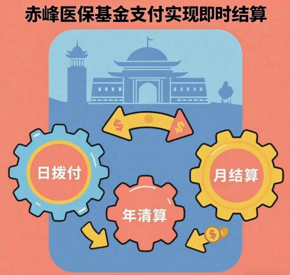 及时结算.jpg